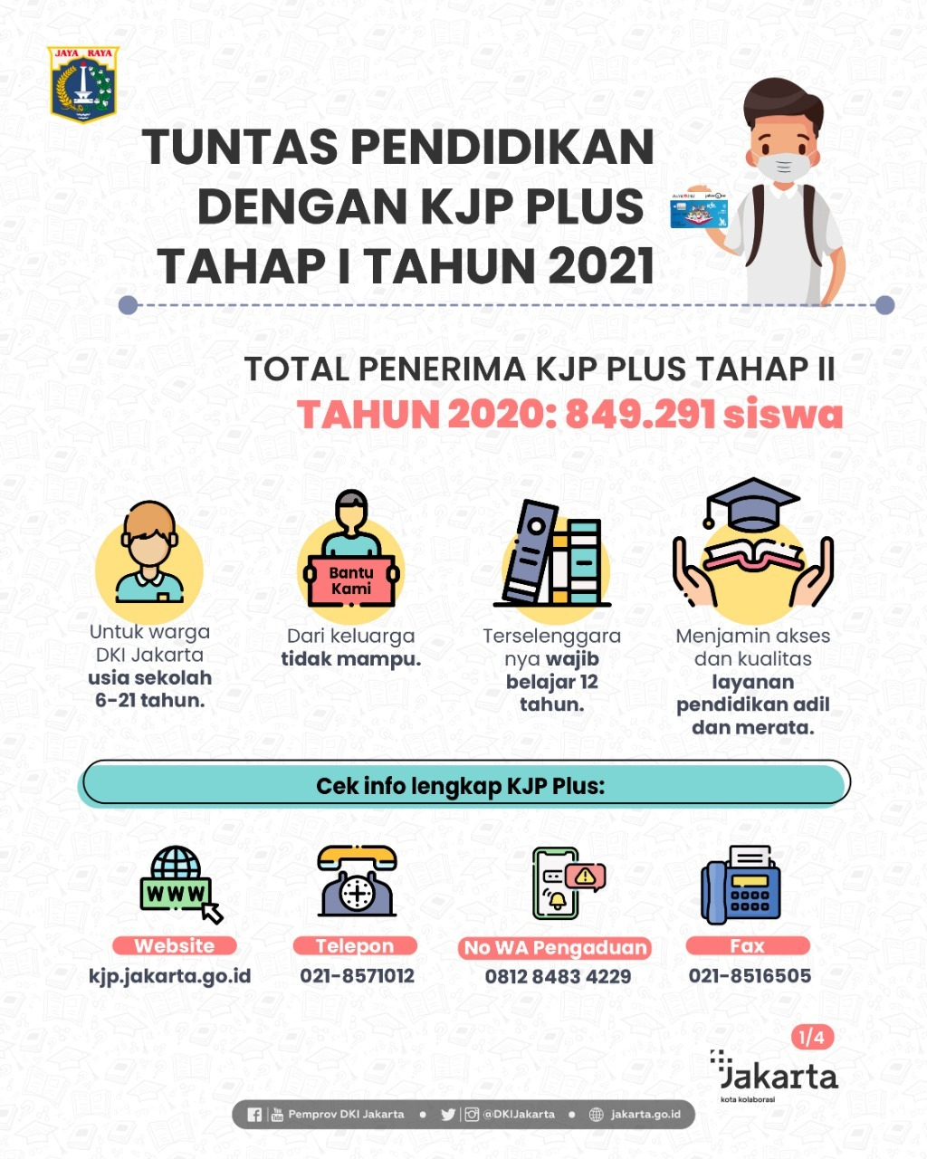 Tuntas Pendidikan Dengan KJP Plus Tahap 1 Tahun 2021-Slide_1 Tuntas Pendidikan Dengan KJP Plus Tahap 1 Tahun 2021-Slide_1