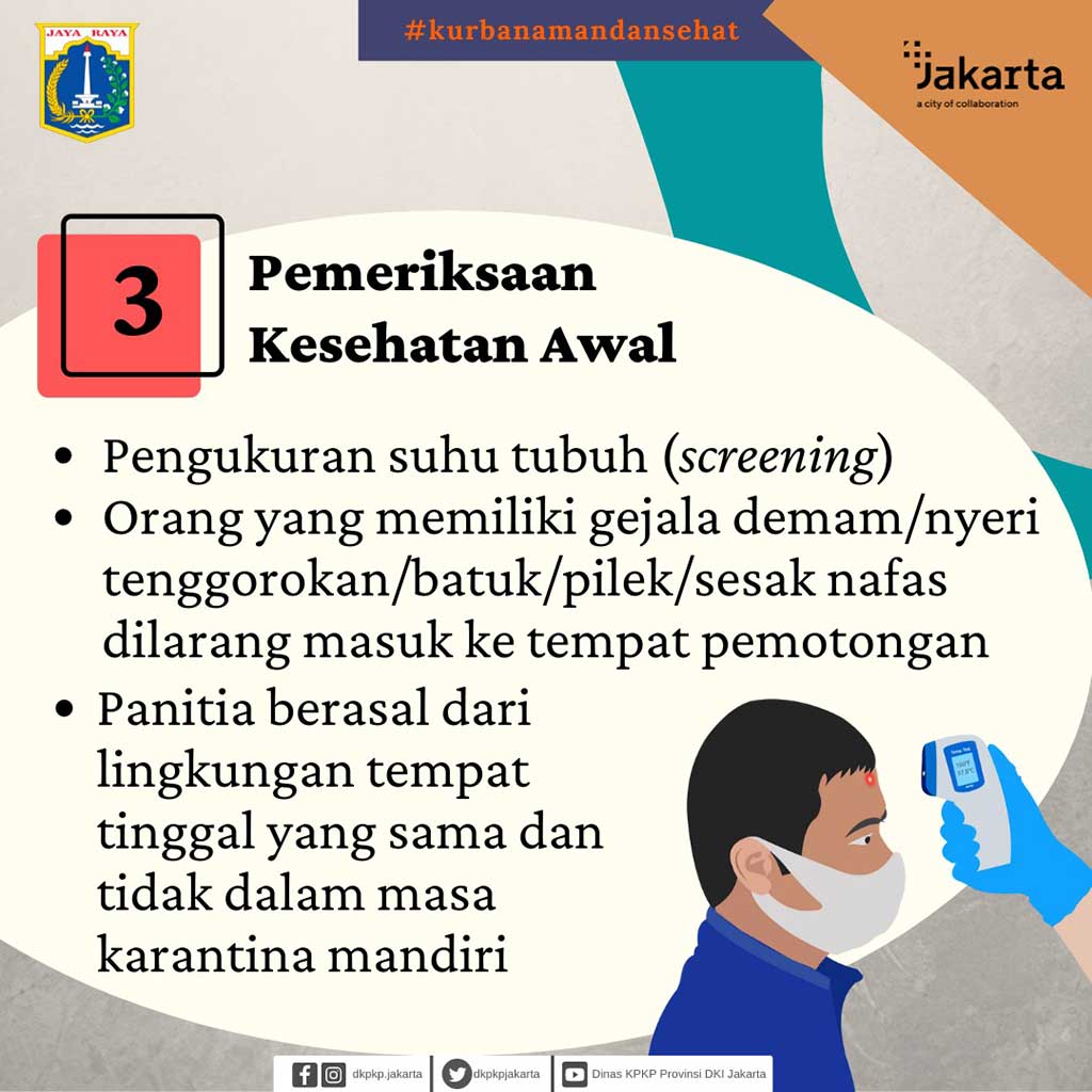 Panduan Kurban - Slide 4 Panduan Kurban - Slide 4