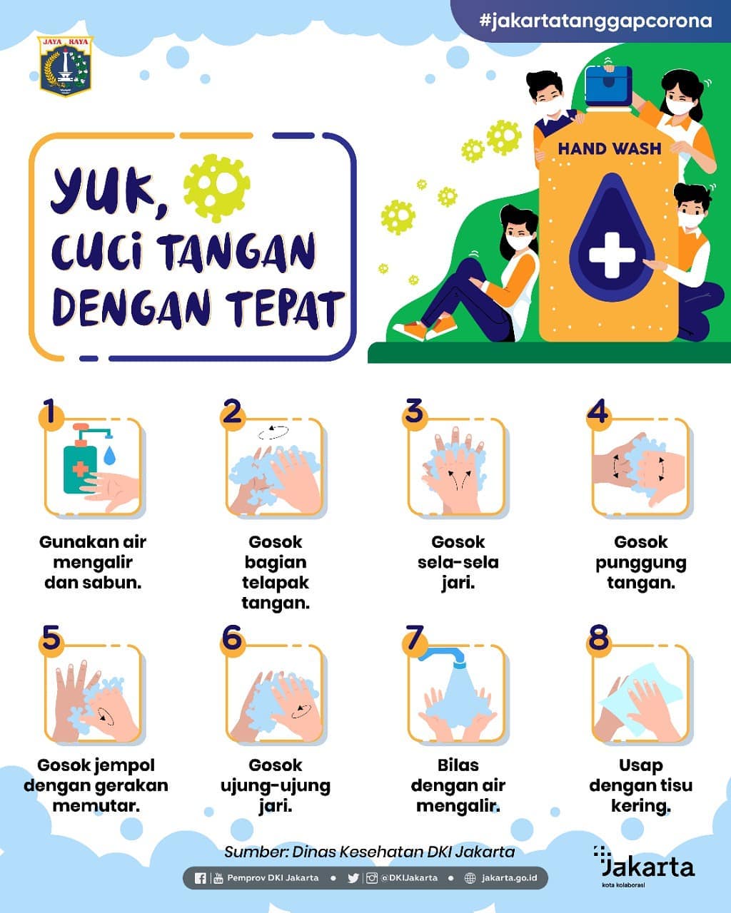Yuk, Cuci Tangan Dengan Tepat Yuk, Cuci Tangan Dengan Tepat