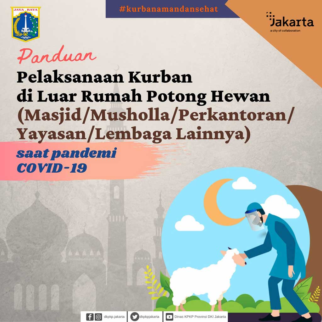 Panduan Kurban - Slide 1 Panduan Kurban - Slide 1