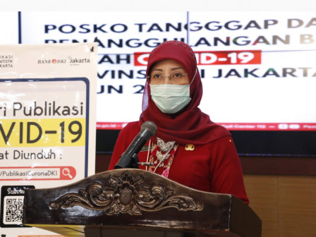 Perkembangan Covid-19 dan Bantuan Sosial di Jakarta Per 24 April 2020