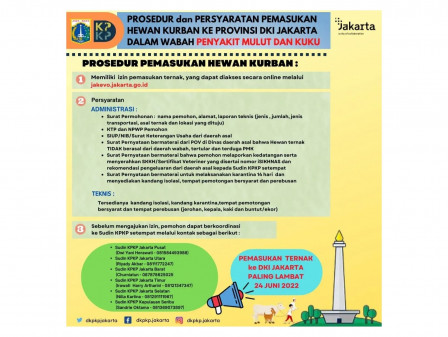 DKI Berlakukan Aturan Hewan Kurban Masuk Jakarta