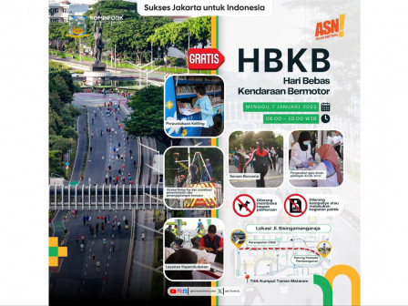 HBKB Tingkat Kota Jakarta Selatan Kembali Digelar 
