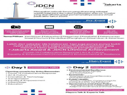 Pemprov DKI Memanggil Masyarakat untuk Bertukar Ide di JDCN Forum 2020