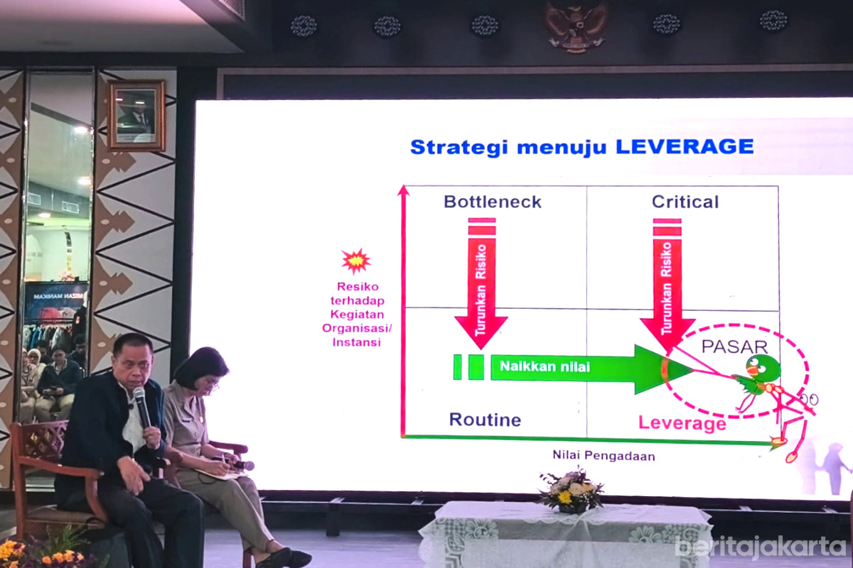 Dewan Pengawas dan Etik IAPI DKI Jakarta memaparkan materi pada Business Matching P3DN ke-29 