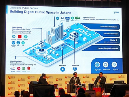 DKI Kenalkan Konsep Kolaborasi di Asian Smart City Conference di Malaysia