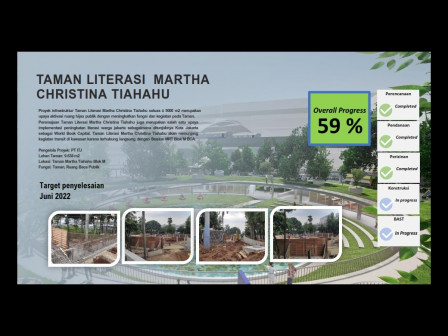 Progres Pembangunan Taman Martha Christina Tiahahu Capai 56 Persen