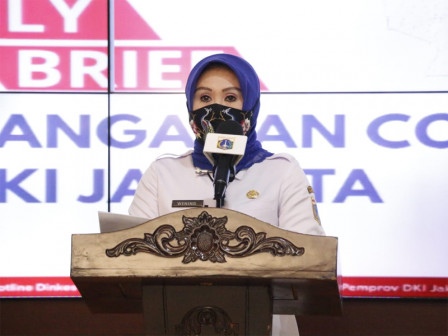 Perkembangan COVID-19 di Jakarta Per 5 Agustus 2020