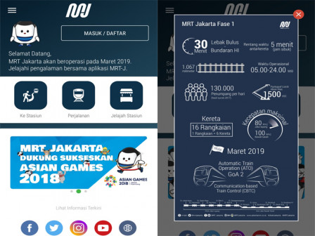 PT MRT Jakarta Luncurkan Maskot dan Aplikasi MRT