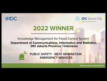 Jakarta Smart City Juara Pertama di IDC Awards 2022 Atas Inovasi Sistem Pengendalian Banjir