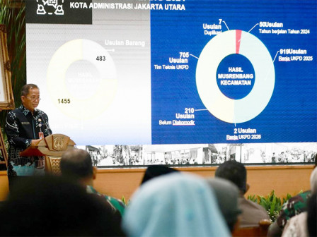 Pembangunan Tanggul Pantai Masuk Prioritas Musrenbang Tingkat Kota Jakarta Utara