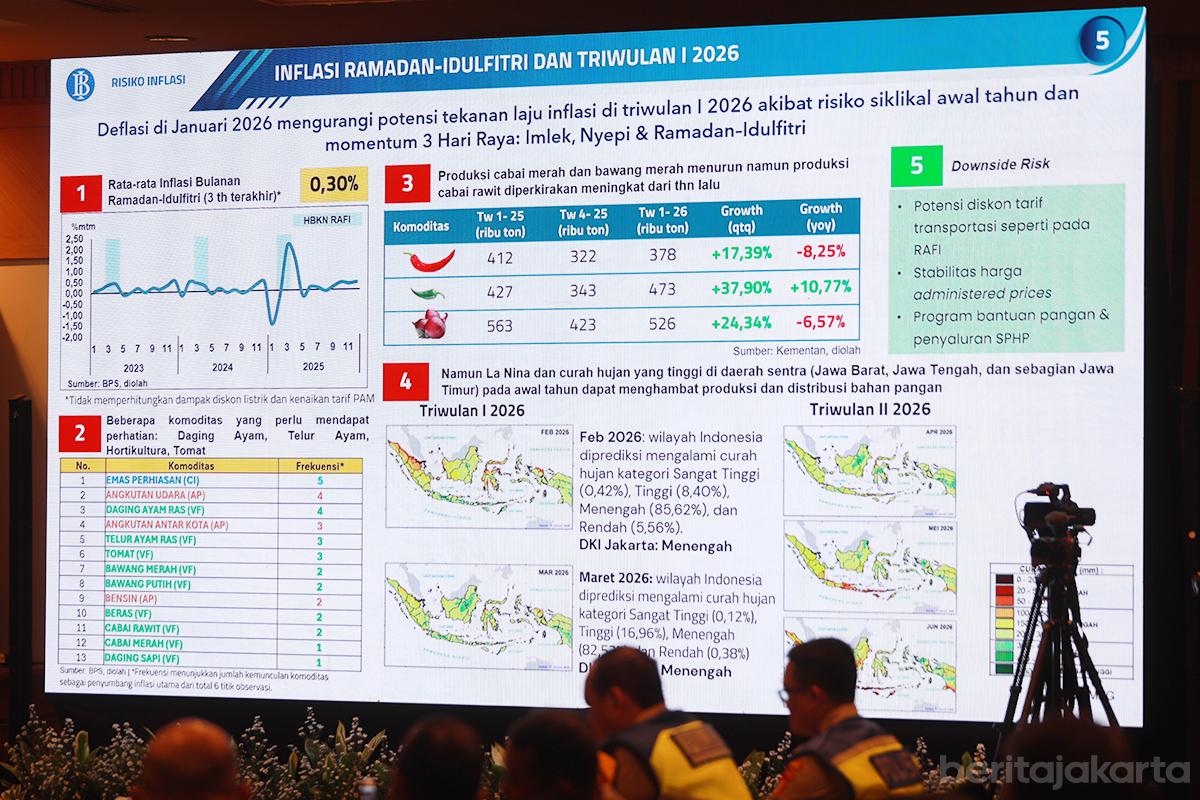 High level meeting hlm rezap