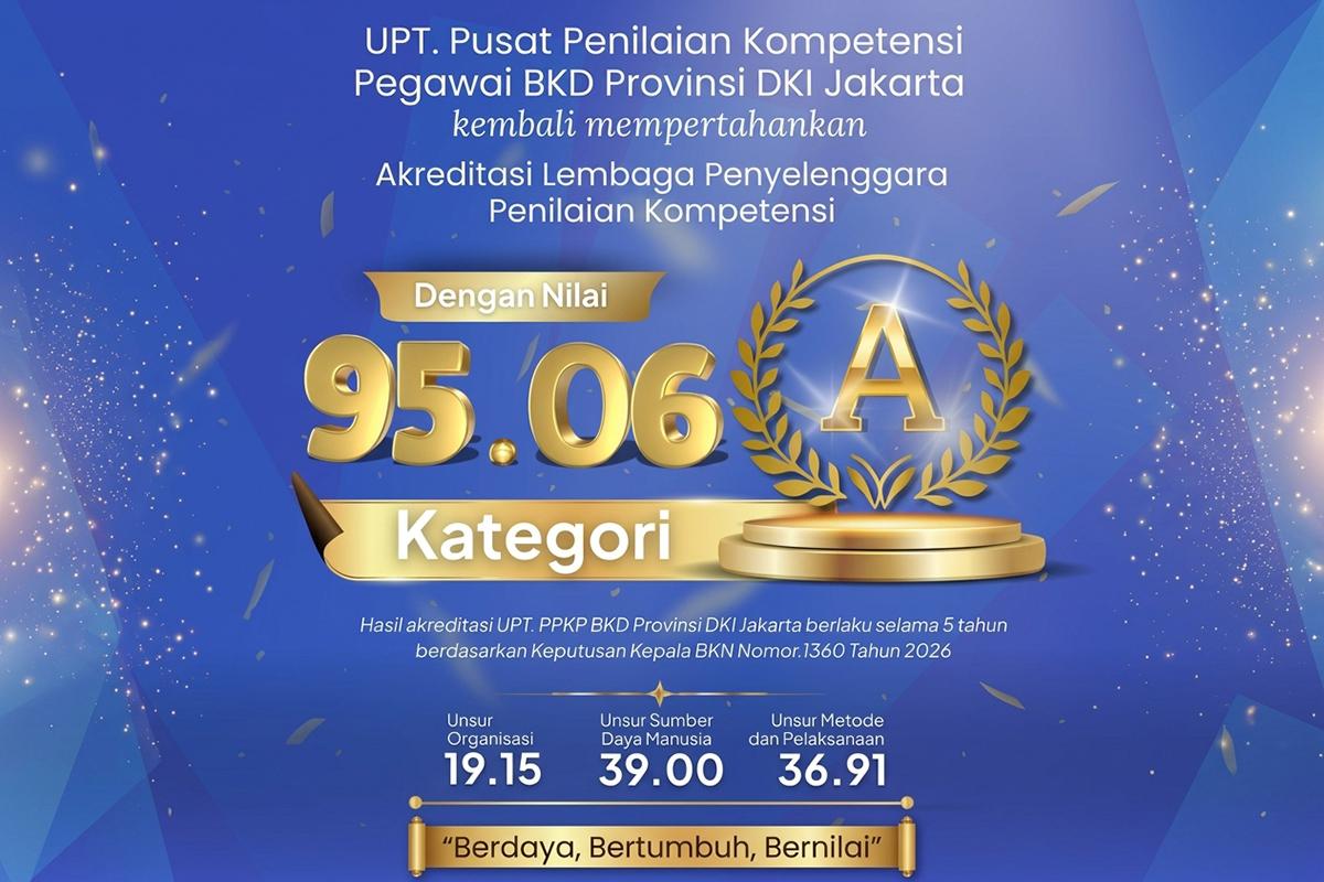 Bkd akreditasi A ist