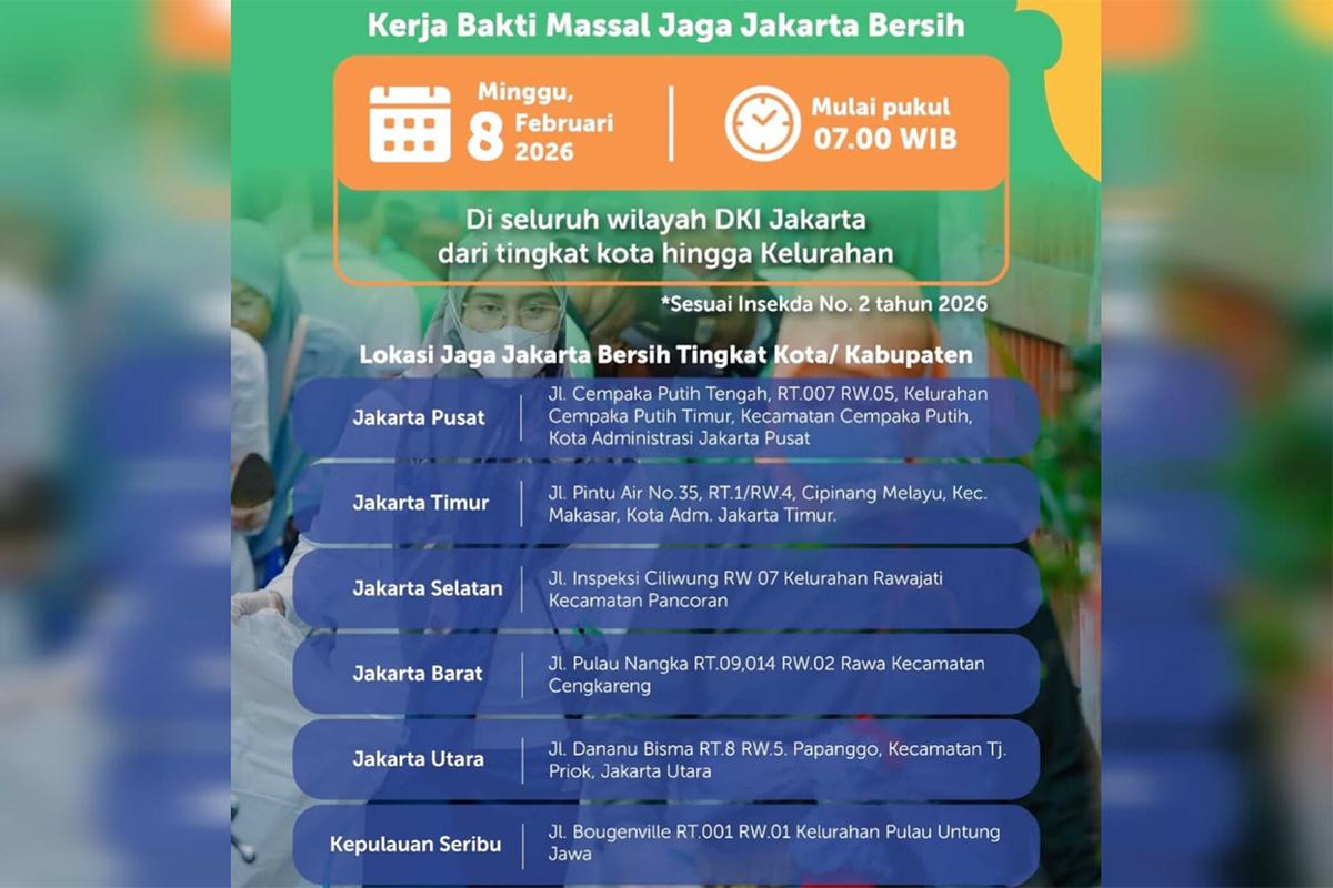 Kerja bakti jaga jakarta bersih ist2