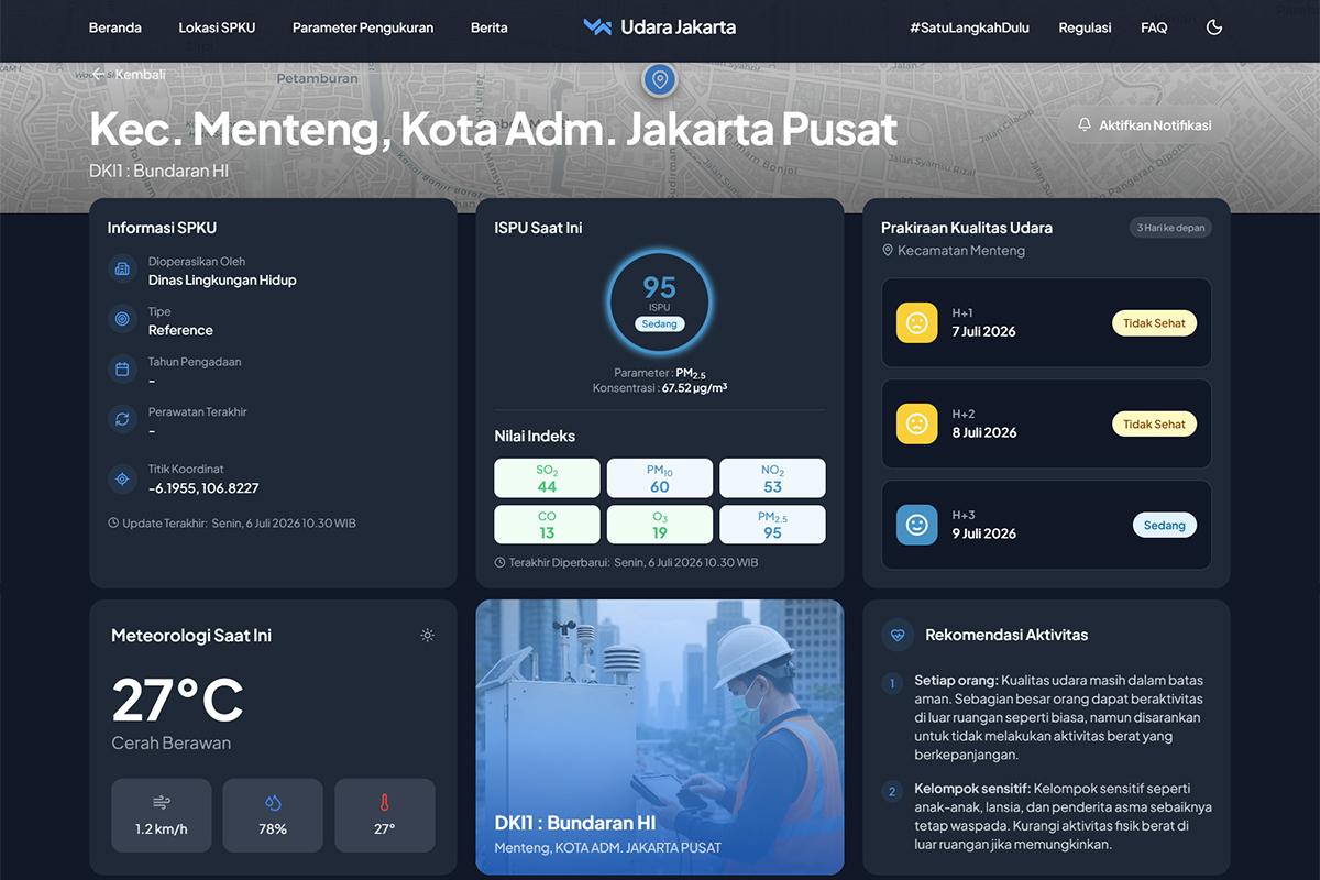 Udara jakarta goid ist4
