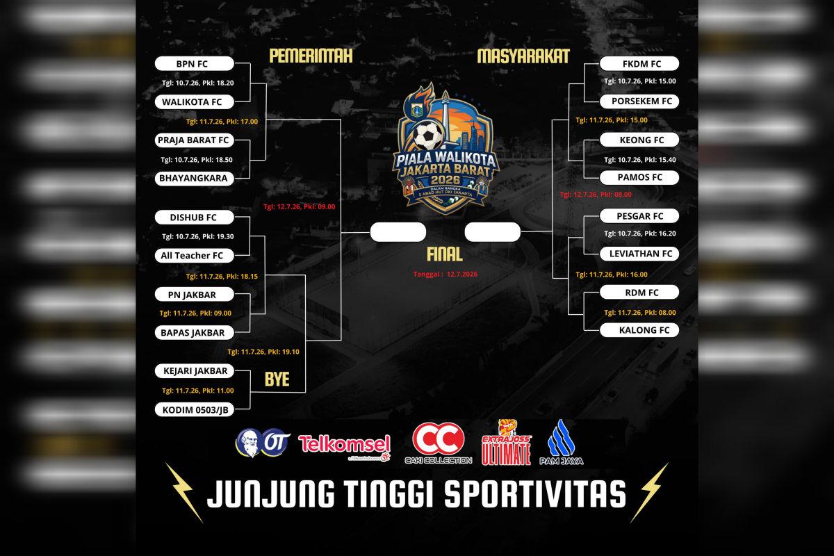 Mini Soccer akan Berlaga di Piala Wali Kota Jakarta Barat (1)
