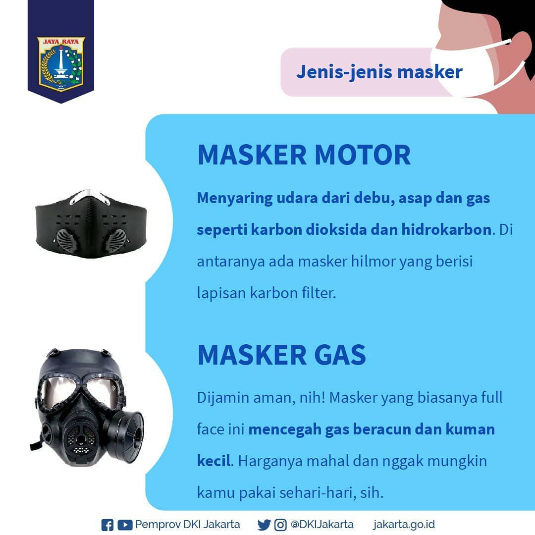 Slide 4_Jenis-jenis Masker.jpg