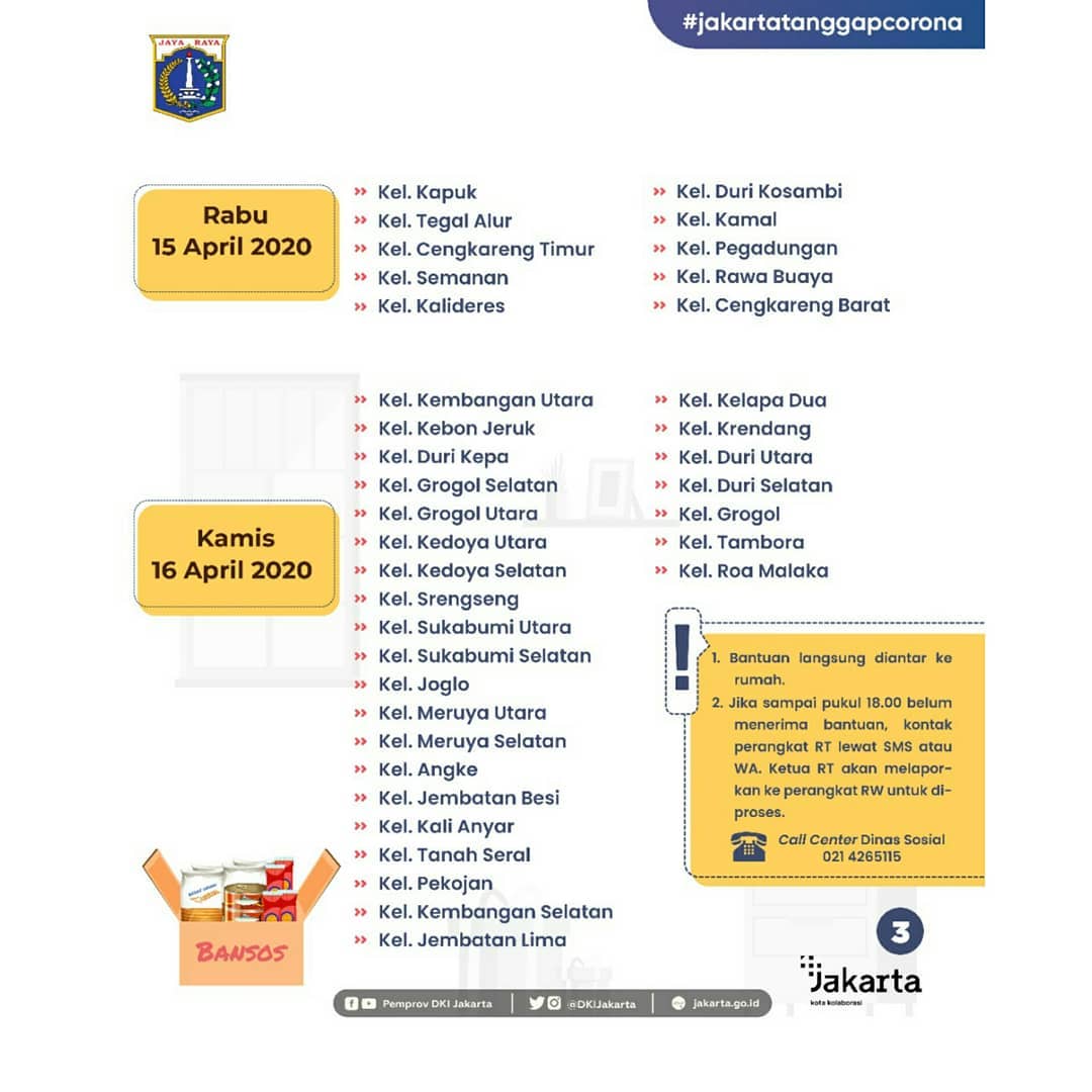Slide 3_Update Bansos DKI Jakarta.jpg