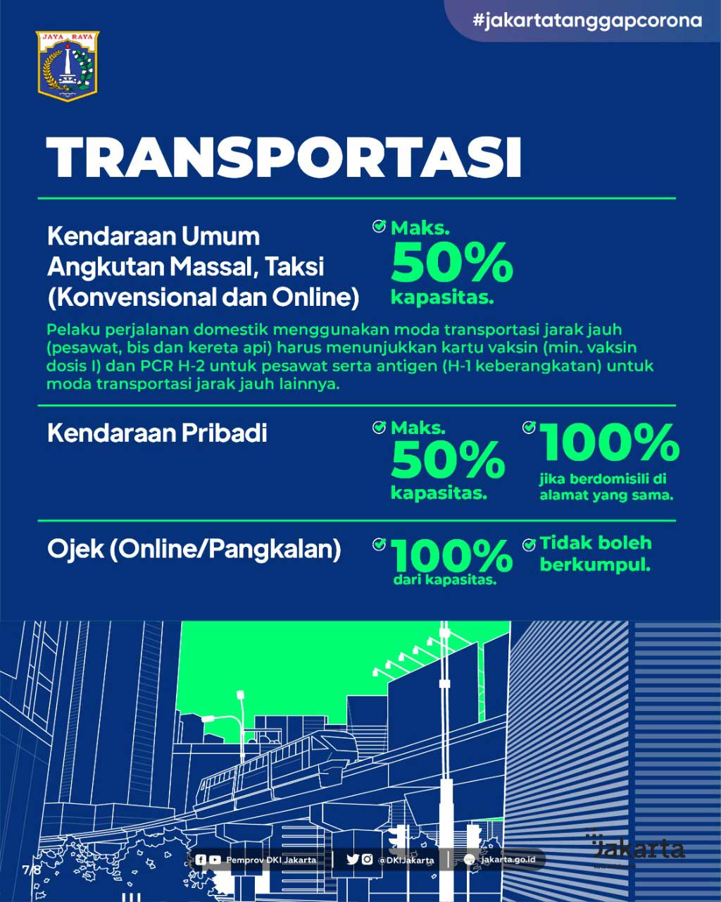 Aturan PPKM Darurat DKI Jakarta 21-25 Juli 2021 - Slide 7.jpg
