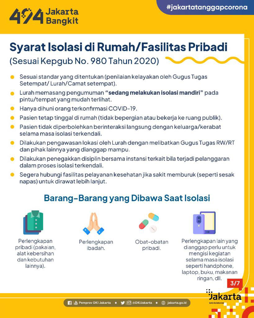 Panduan Isloasi COVID-19 Individu Tanpa Gejala - Dinkes DKI Jakarta - Slide 3.jpg