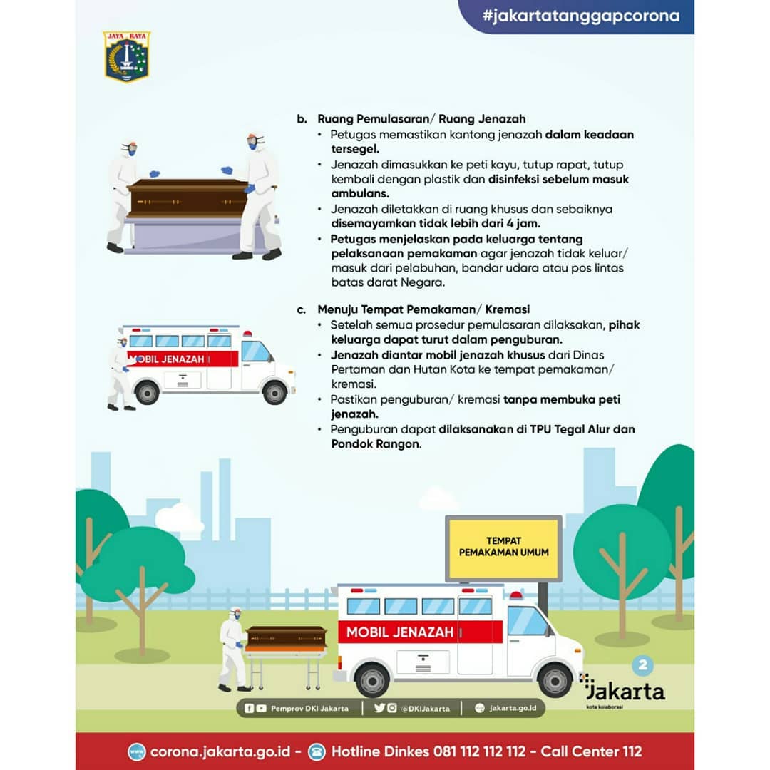 Slide 2_Pemulasaran Jenazah Pasien Covid-19.jpg