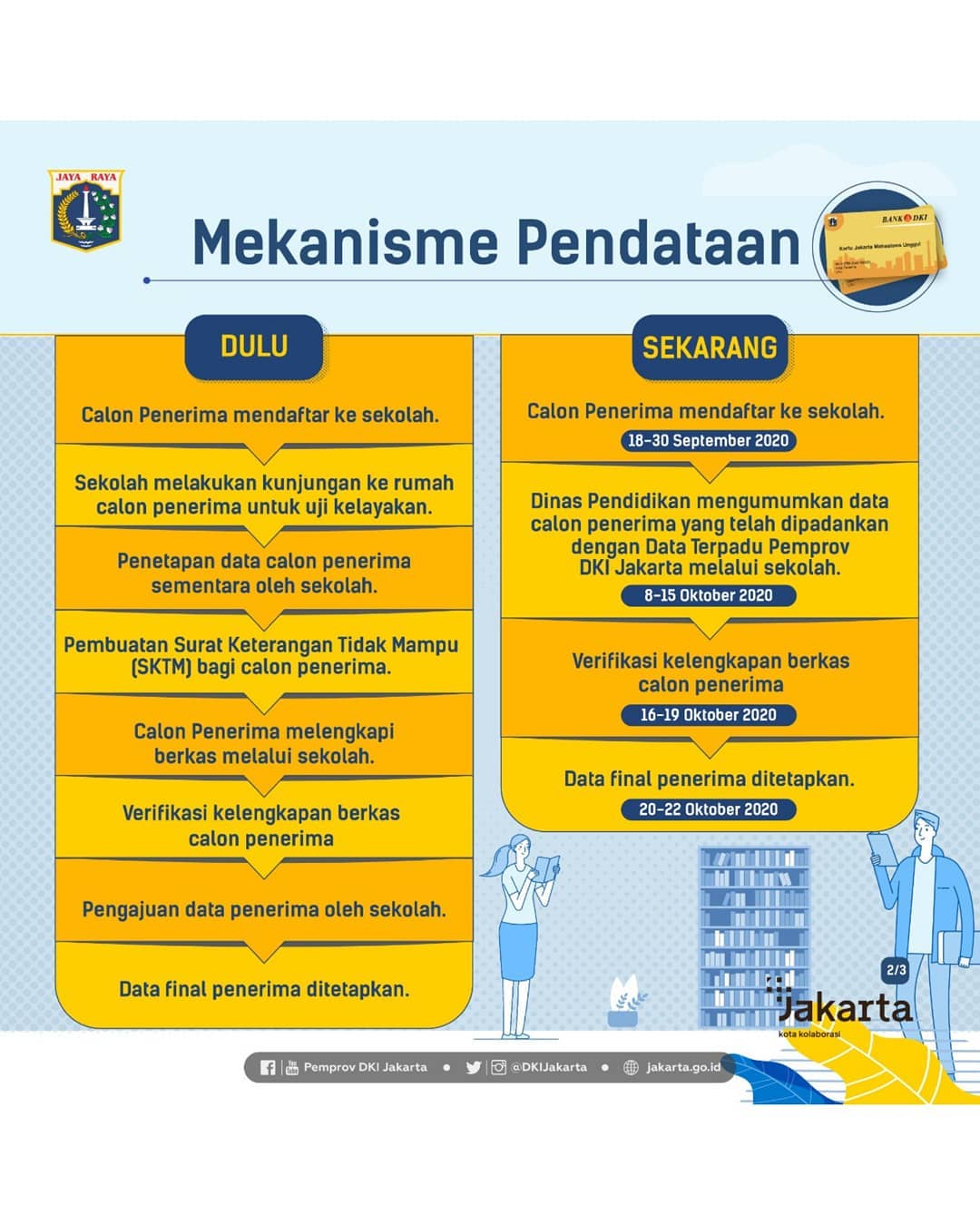 KJP Plus Tahap II-Slide_6.jpg