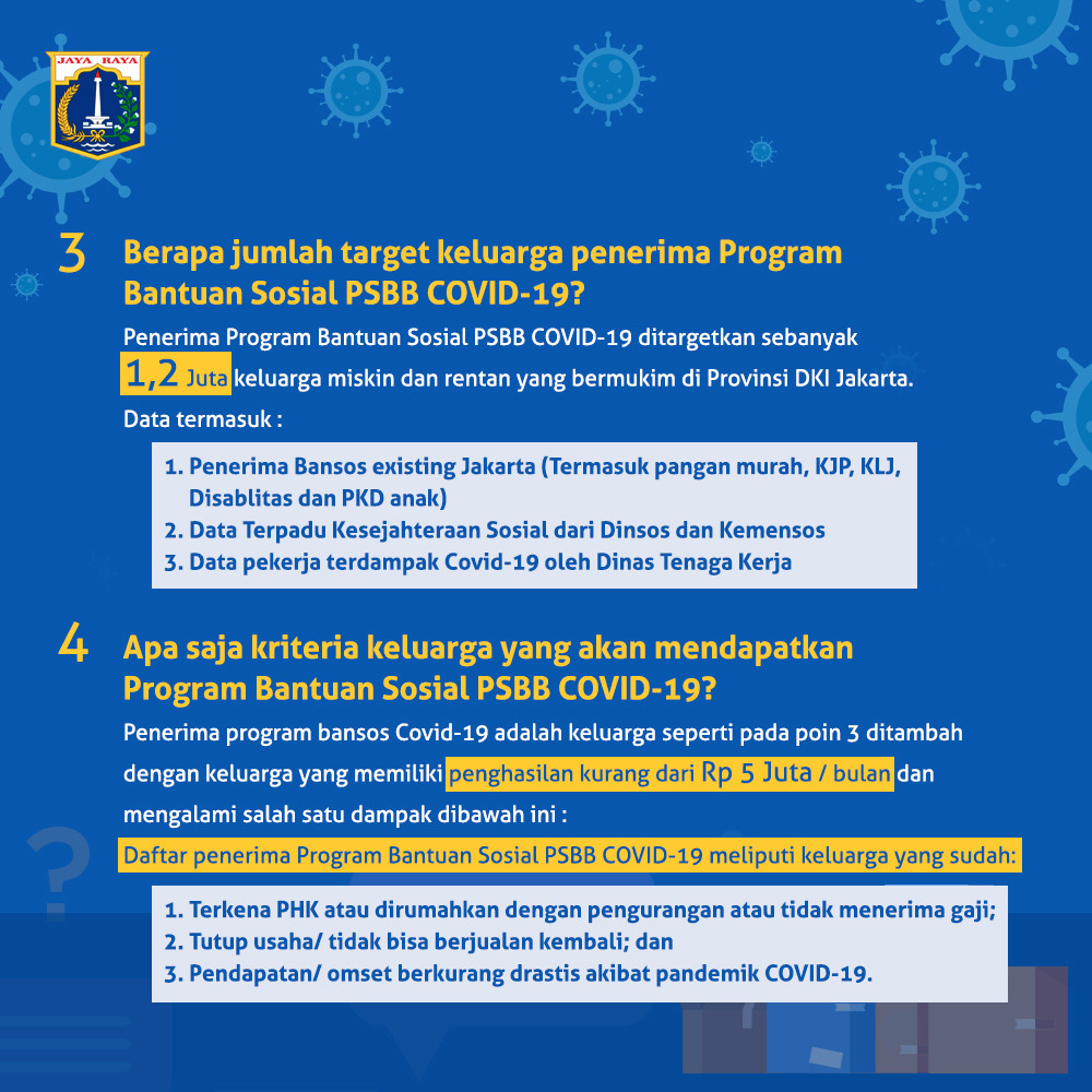 Slide 3_Program Bantuan Sosial PSBB COVID-19 DKI Jakarta.jpg