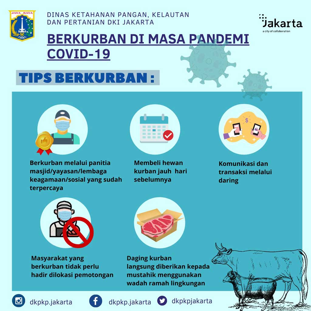 Panduan Kurban - Slide 6.jpg