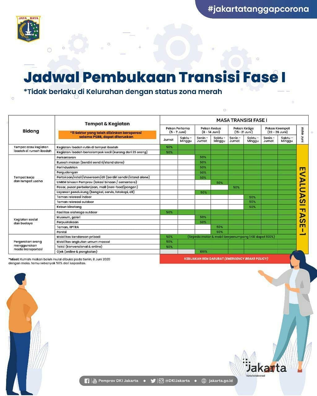 PSBB Masa Transisi_Slide-5.jpg