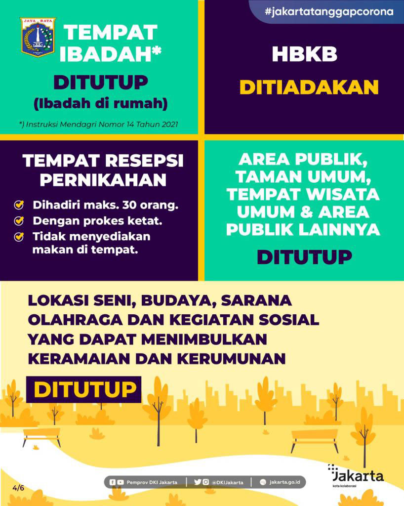Aturan PPKM Darurat DKI Jakarta - Slide 4.jpg