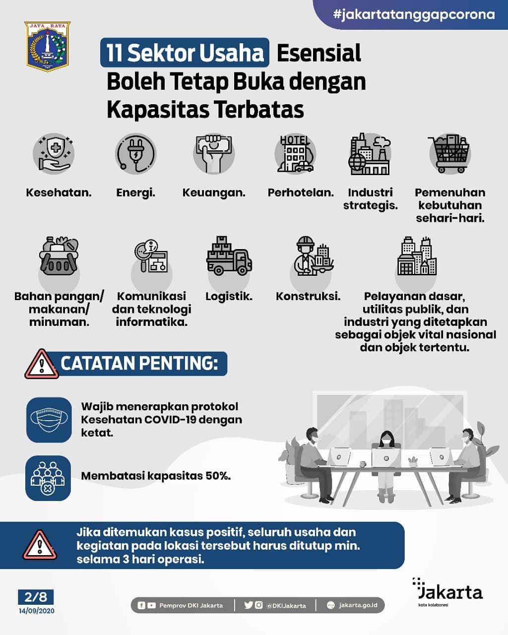 Pembatasan Aktifitas Selama PSBB 2-Slide_2.jpg
