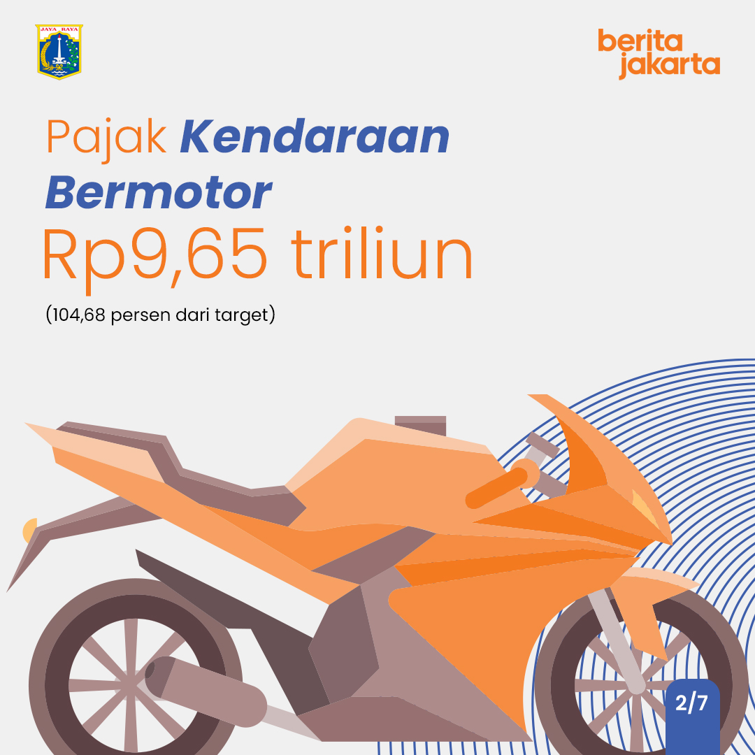 Infografis Pajak Daerah Jakarta Tahun 2024 - Halaman 2.jpg