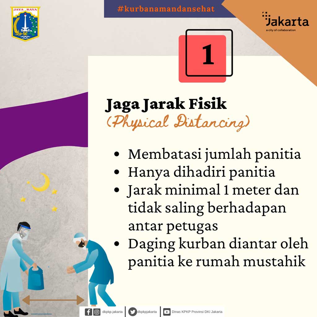 Panduan Kurban - Slide 2.jpg