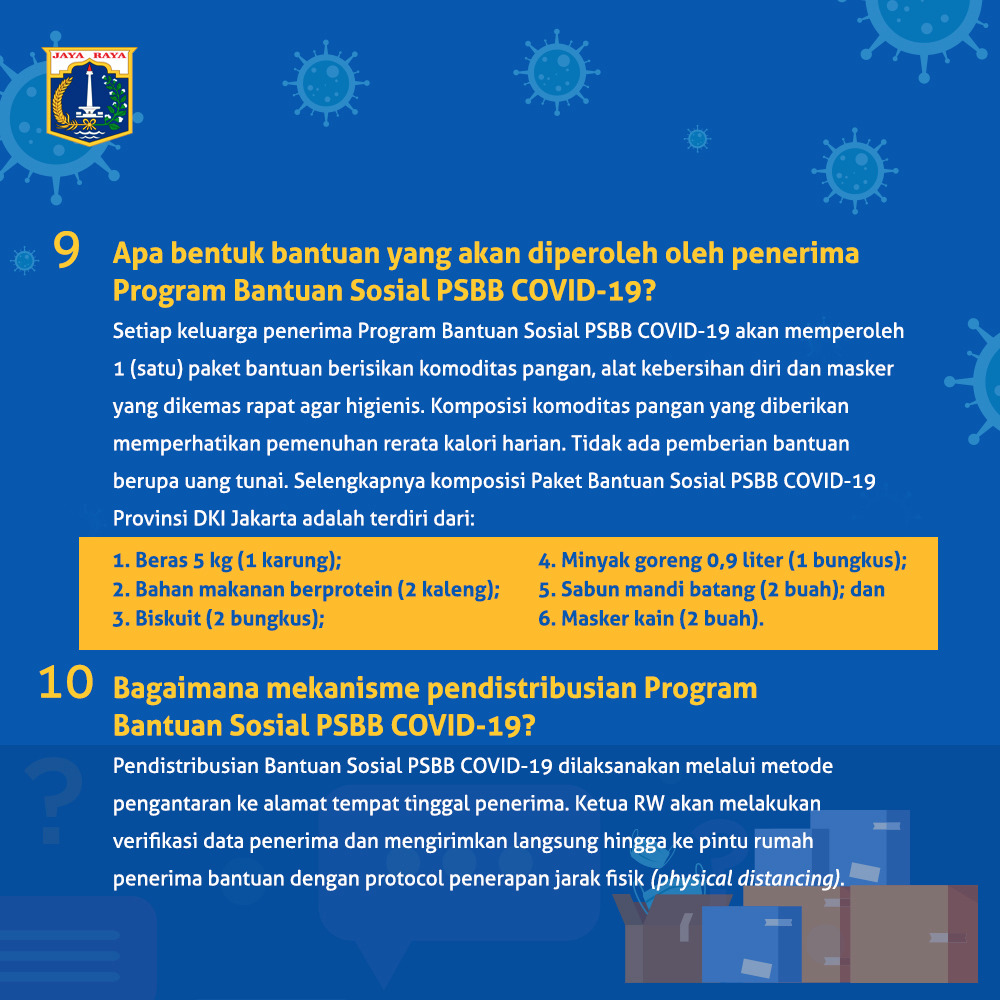 Slide 6_Program Bantuan Sosial PSBB COVID-19 DKI Jakarta.jpg
