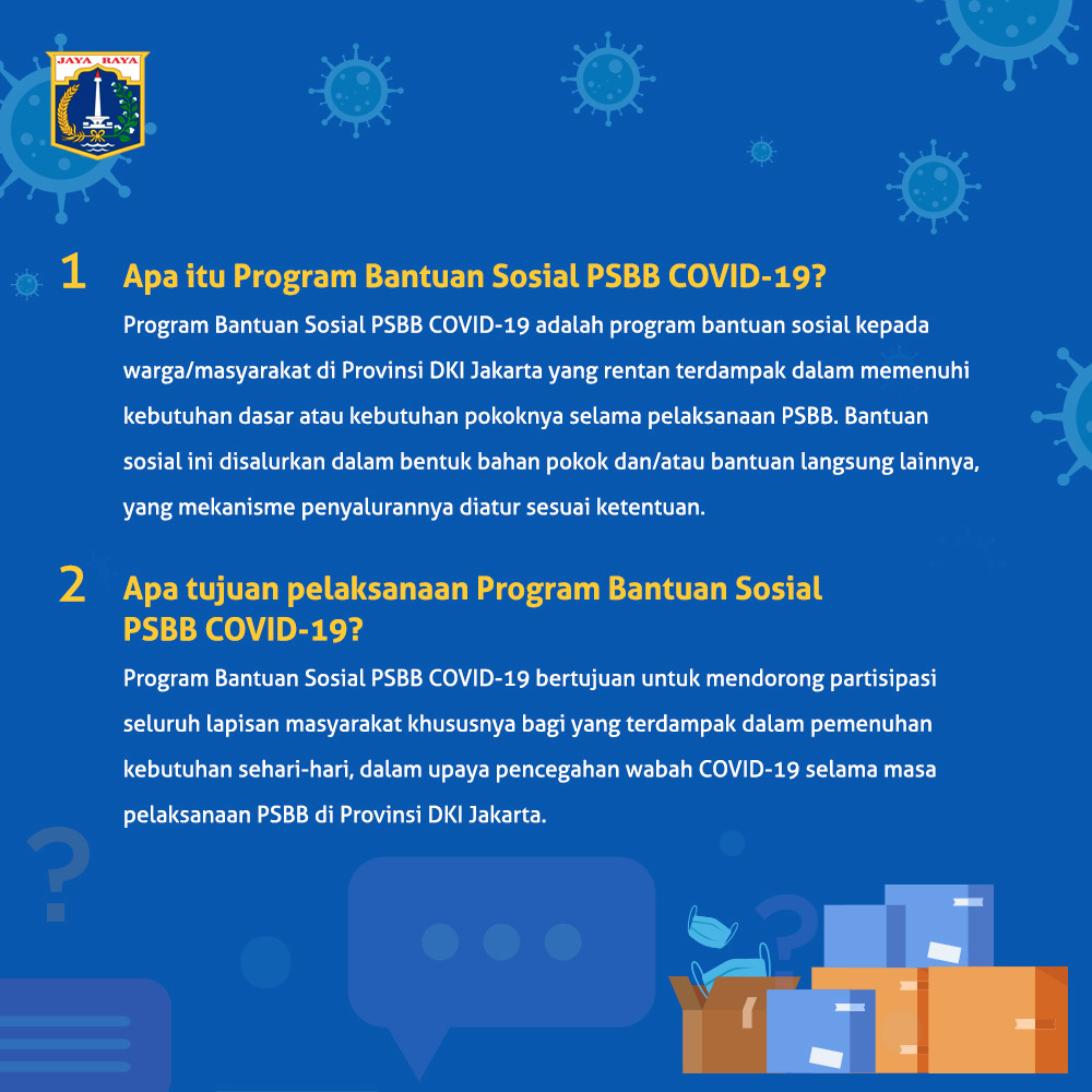 Slide 2_Program Bantuan Sosial PSBB COVID-19 DKI Jakarta.jpg