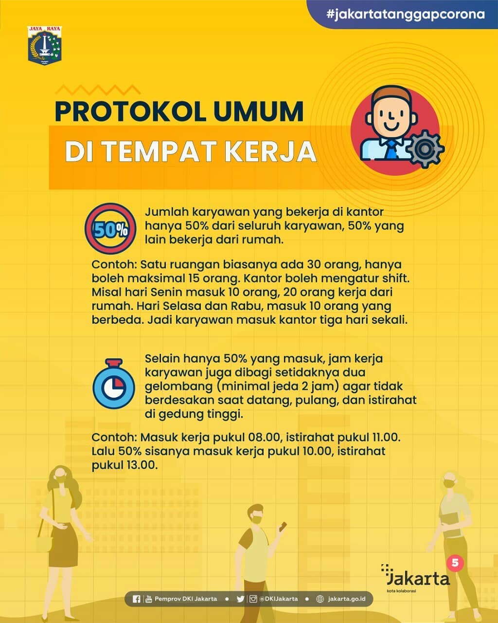 Panduan Umum PSBB Transisi_Slide-5.jpg