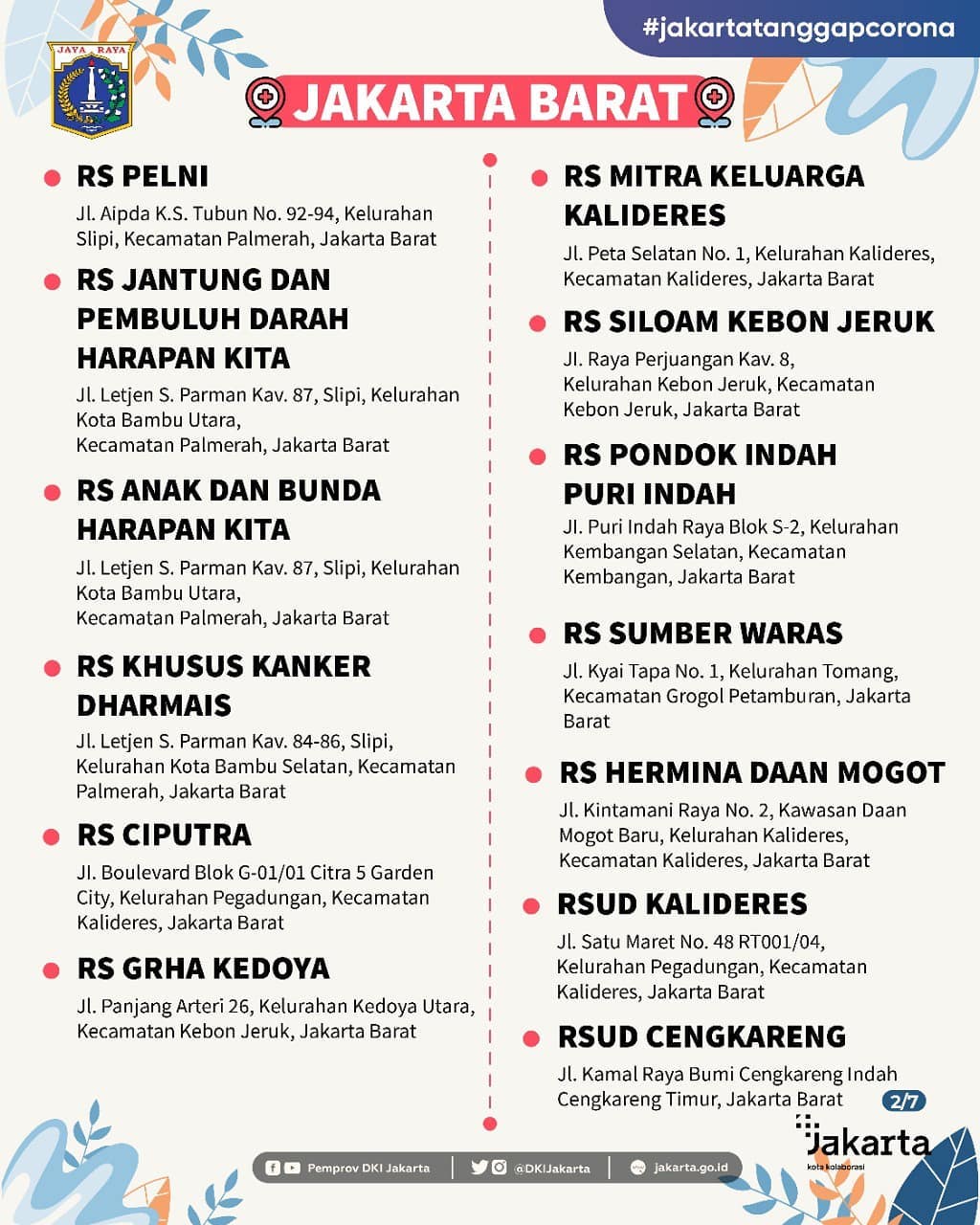 DAFTAR RUMAH SAKIT RUJUKAN PENANGGULANGAN COVID-19 DI PROVINSI DKI JAKARTA-SLIDE-2.jpg