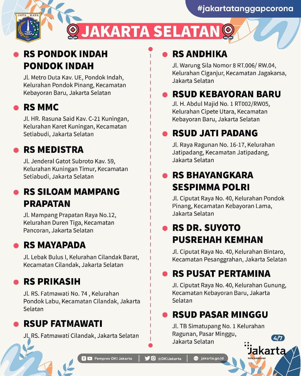 DAFTAR RUMAH SAKIT RUJUKAN PENANGGULANGAN COVID-19 DI PROVINSI DKI JAKARTA-SLIDE-4.jpg