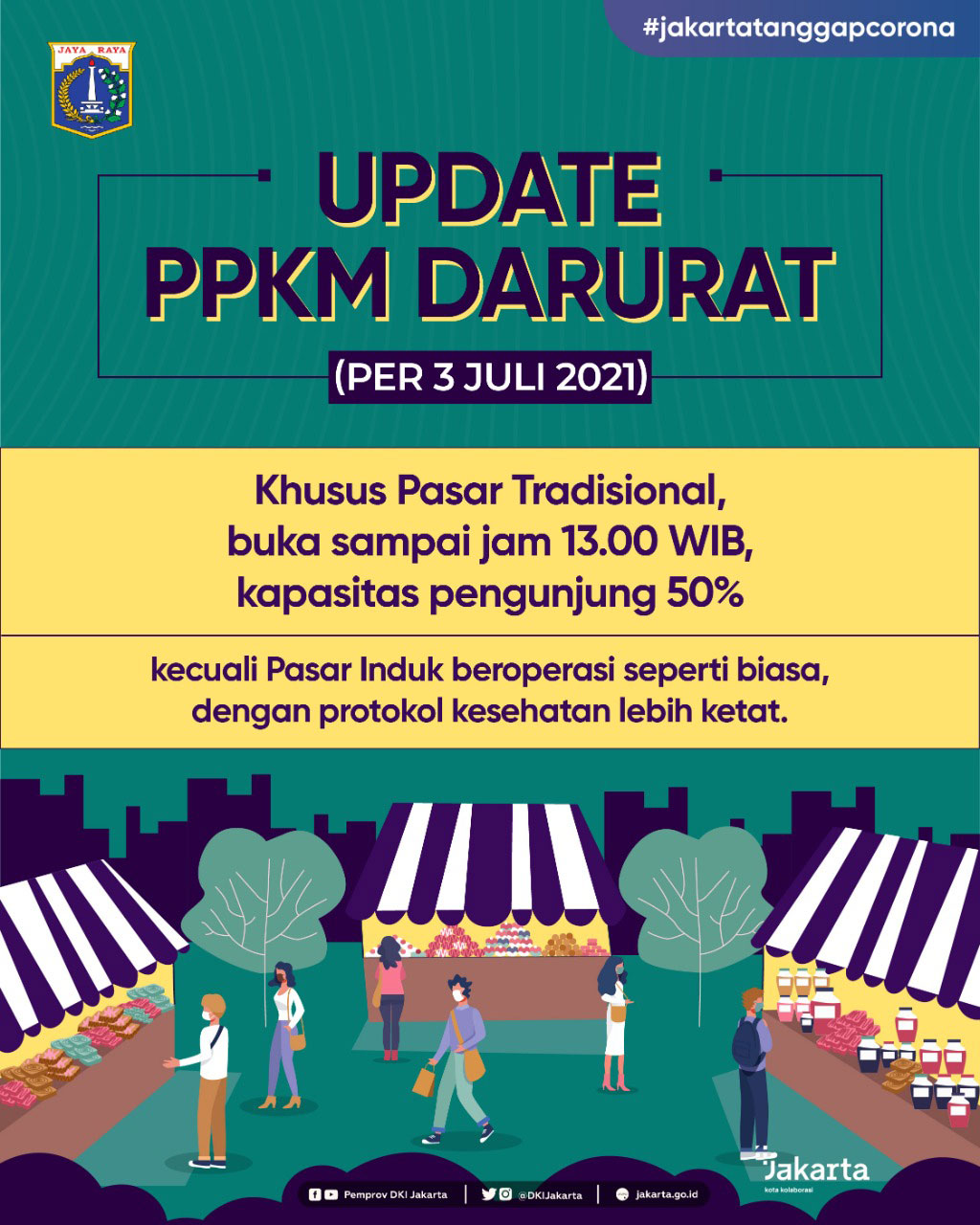Aturan PPKM Darurat DKI Jakarta - Slide 7.jpg