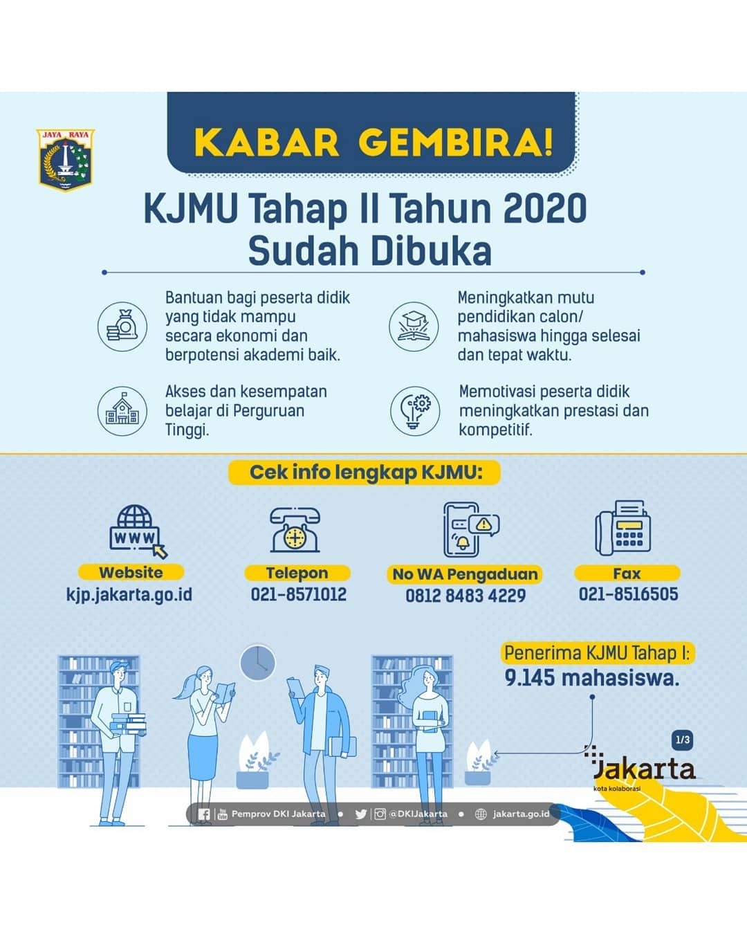 KJP Plus Tahap II-Slide_5.jpg
