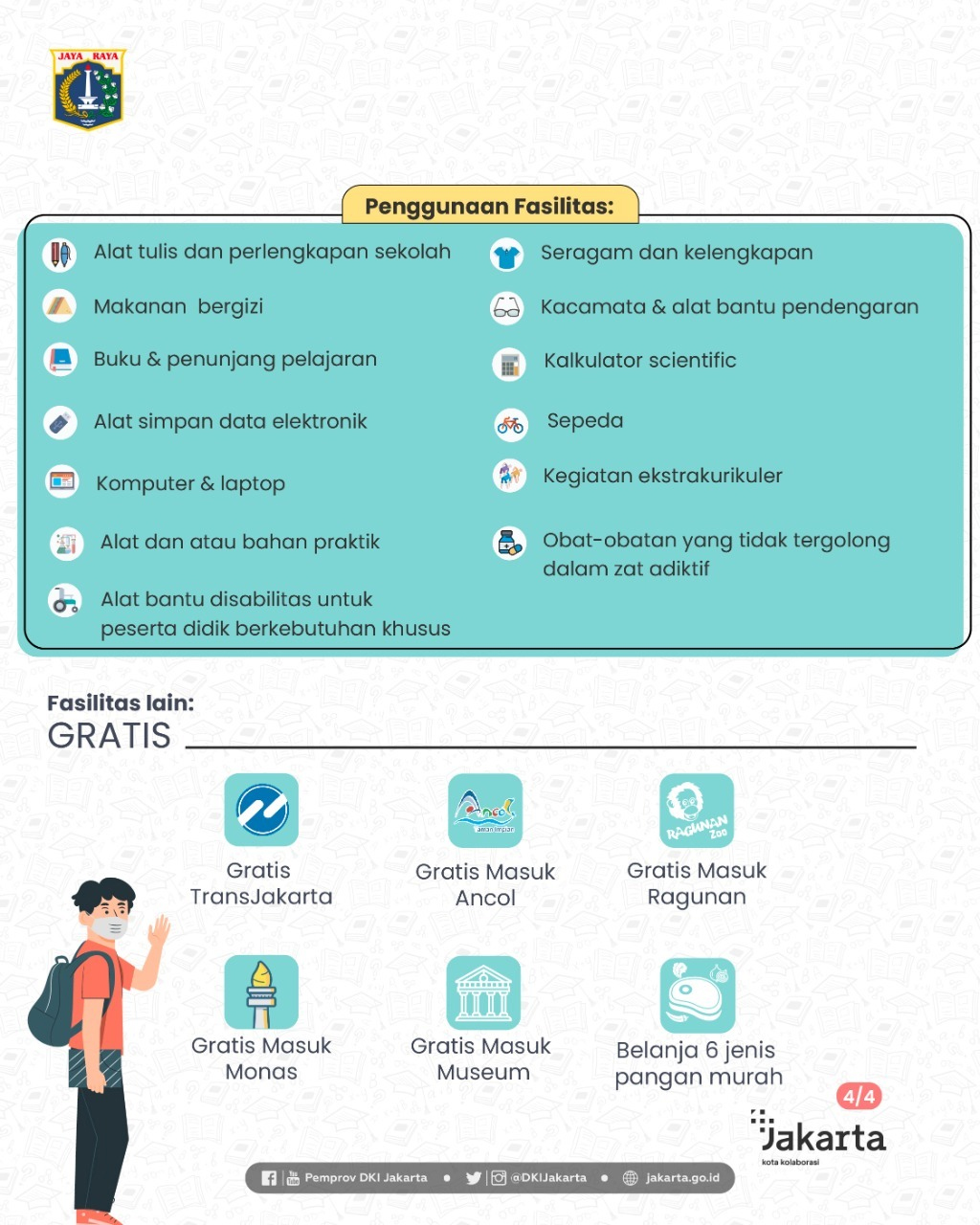 Tuntas Pendidikan Dengan KJP Plus Tahap 1 Tahun 2021-Slide_4.jpg