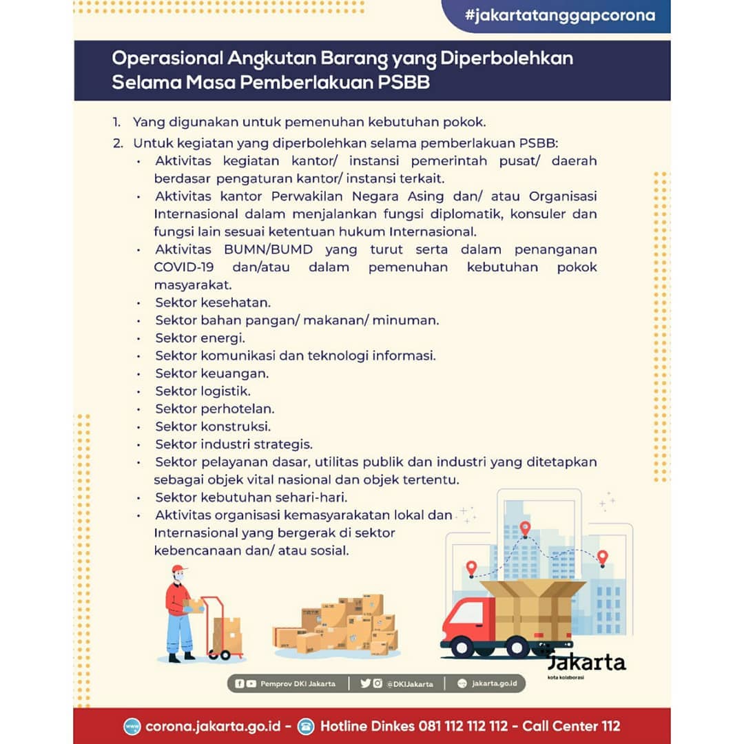 Slide 3_Pelaksanaan PSBB Transportasi di Jakarta.jpg