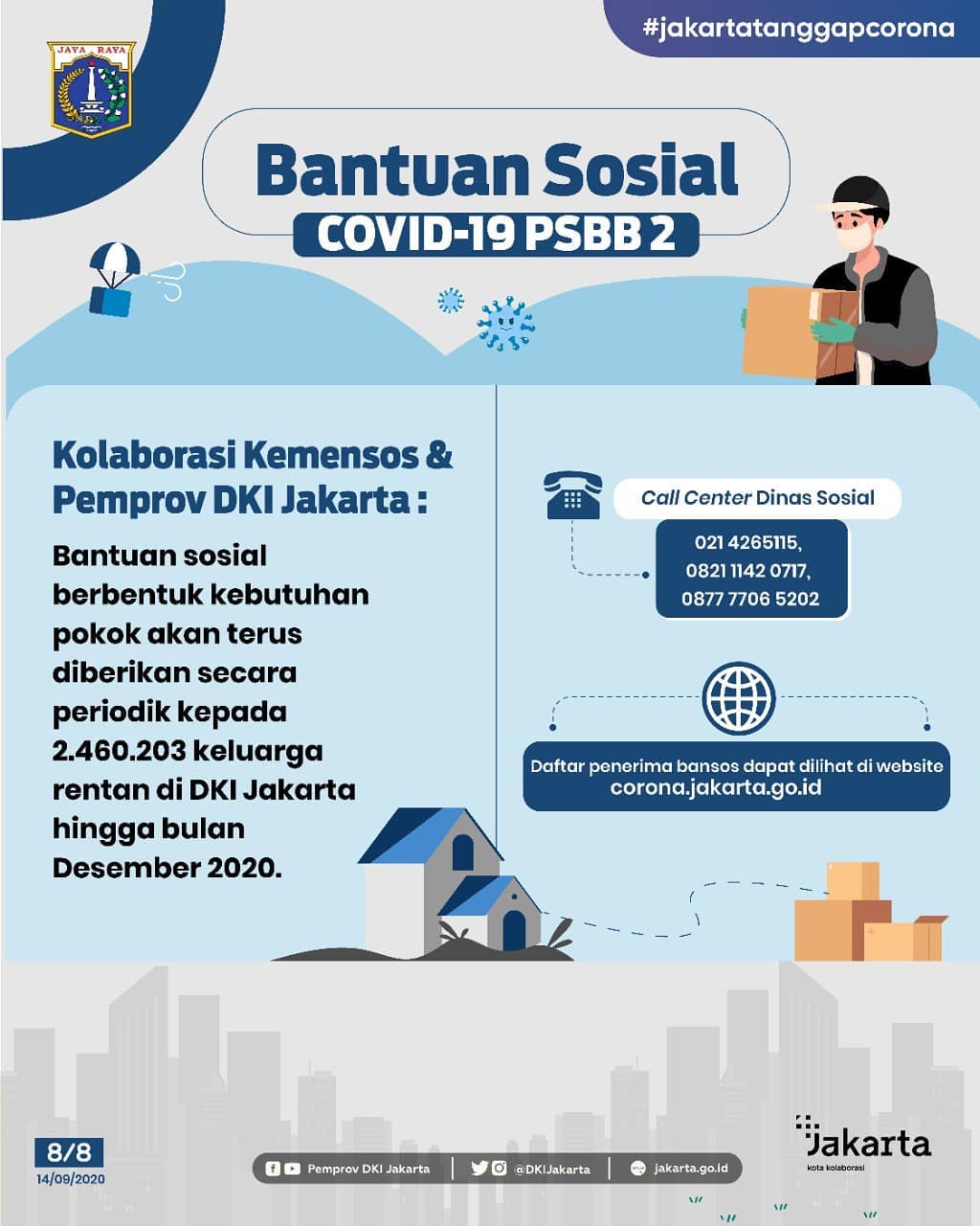 Pembatasan Aktifitas Selama PSBB 2-Slide_8.jpg