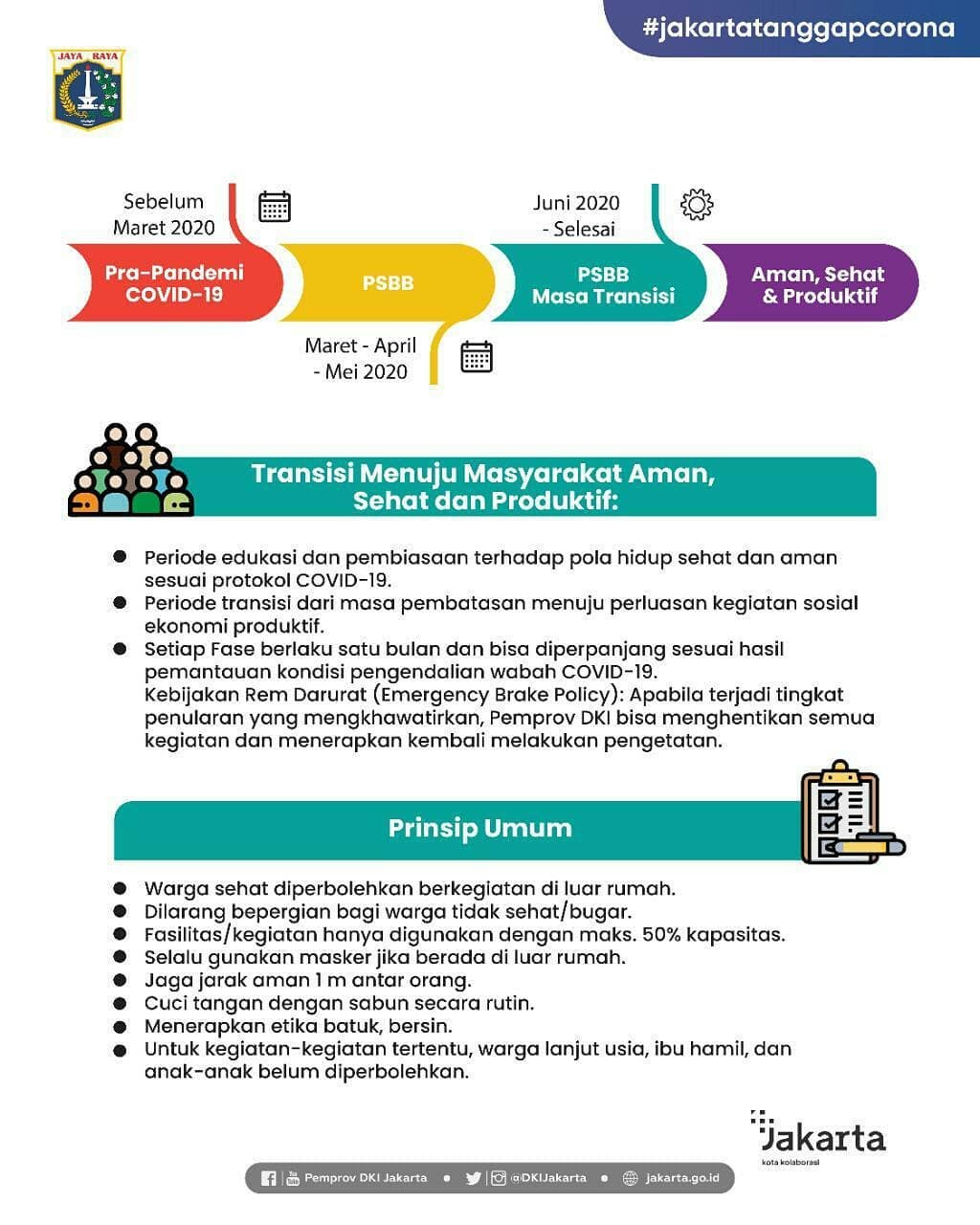 PSBB Masa Transisi_Slide-2.jpg