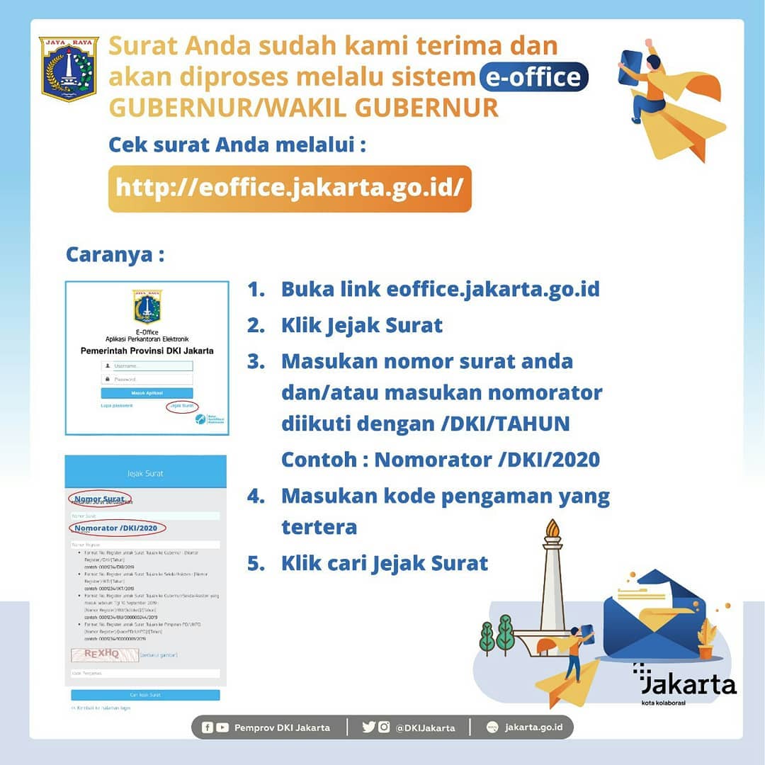 E-office Surat Gubernur,Wakil Gubernur_Slide-2.jpg