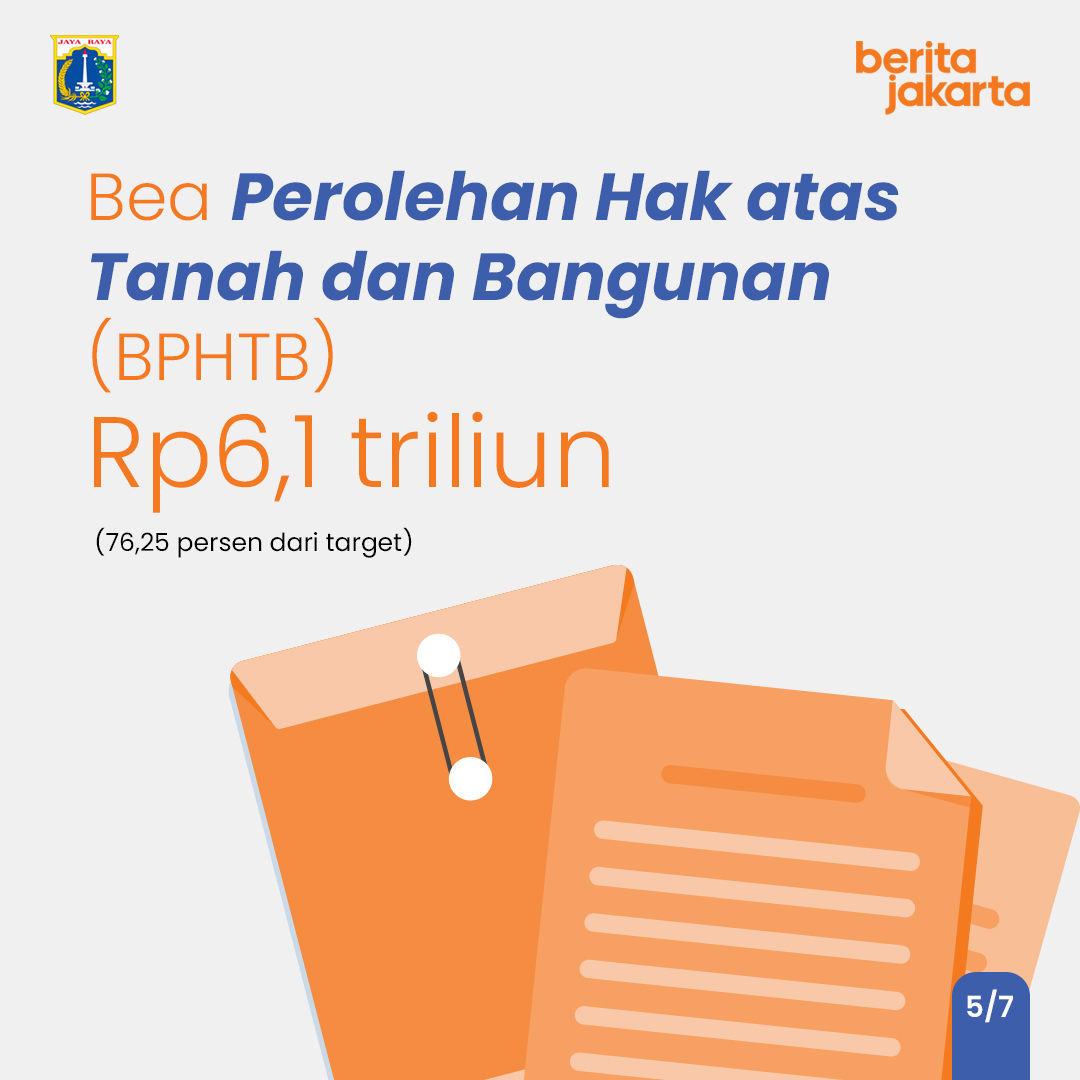 Infografis Pajak Daerah Jakarta Tahun 2024 - Halaman 5.jpg