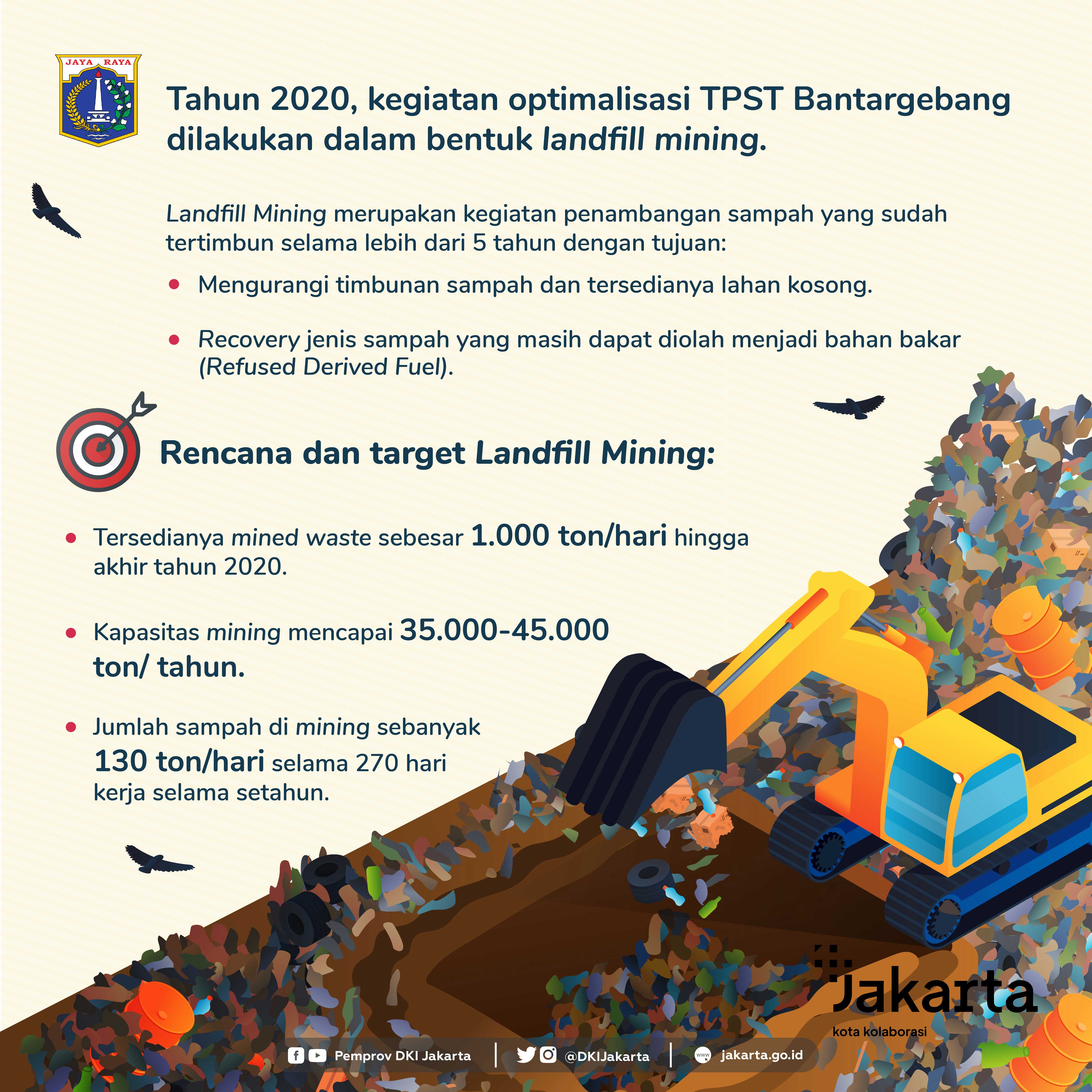 Pengurangan Sampah di Sumber - Slide 2.jpg