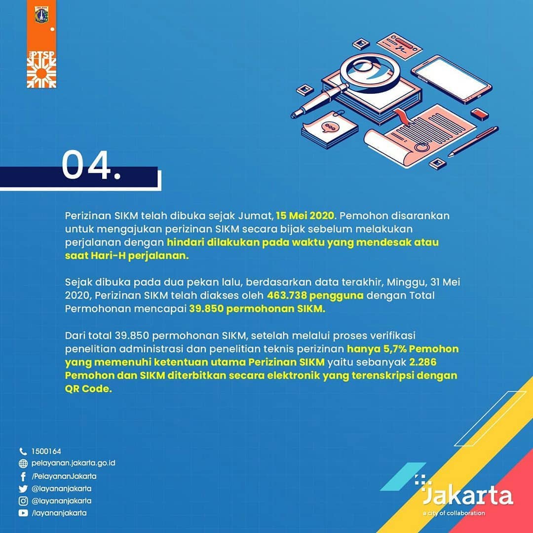 Cek Fakta SIKM Pemprov DKI Jakarta_Slide-5.jpg