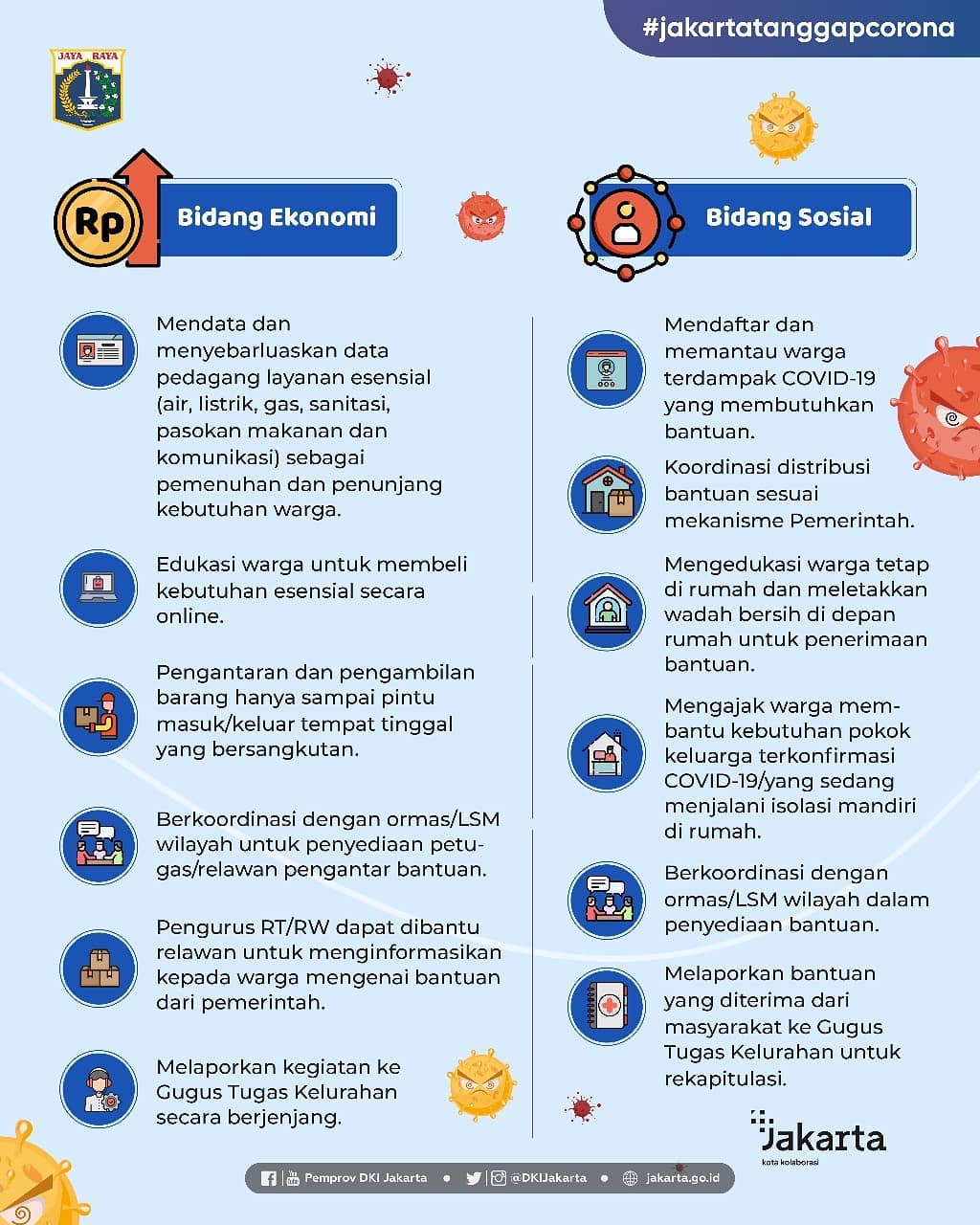 Kader Penanganan COVID-19 Jakarta-Slide_3.jpg