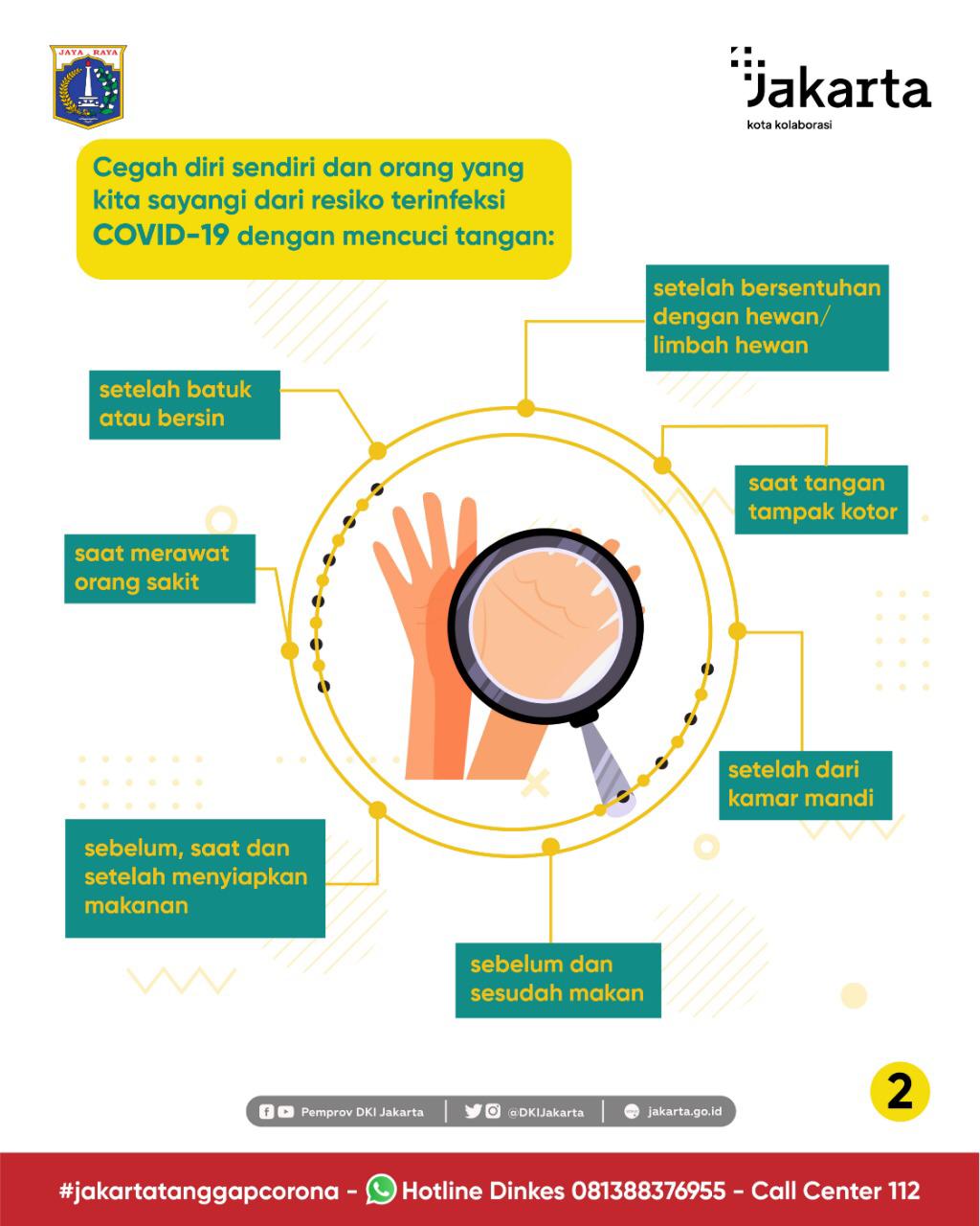 Menerapkan Kebersihan Diri - 2.jpg